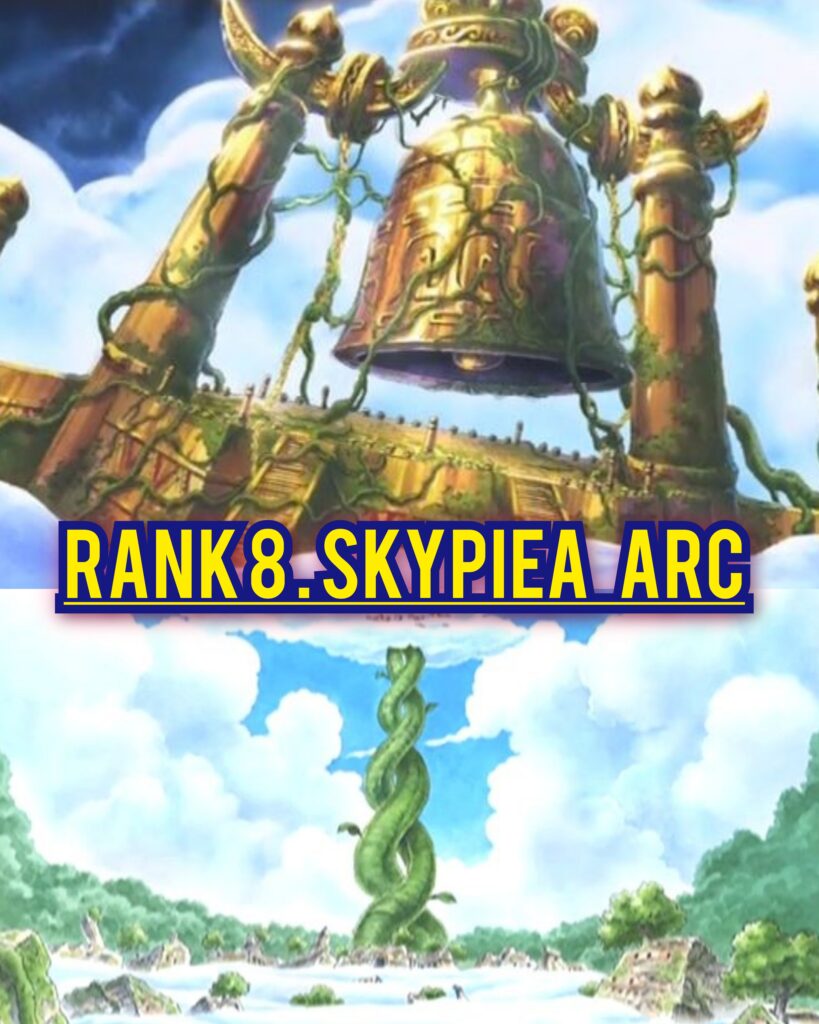 Rank 8 - Best One Piece Arcs in order - Skypiea Arc